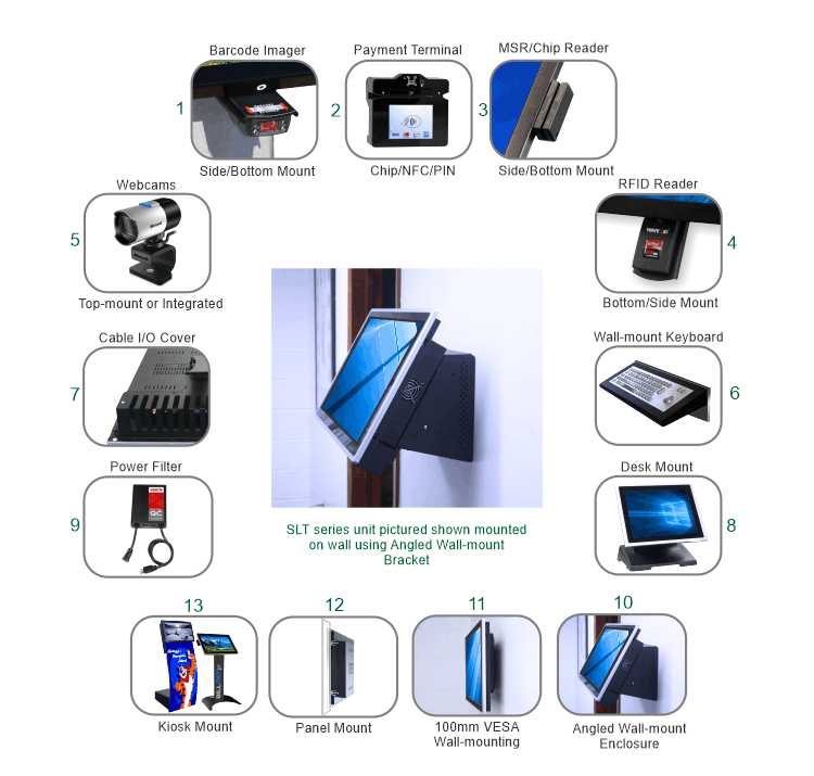 SLT Web Surround-750